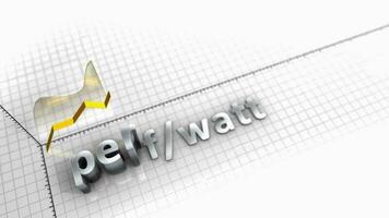 prestatie per watt groeit tabel animatie. video