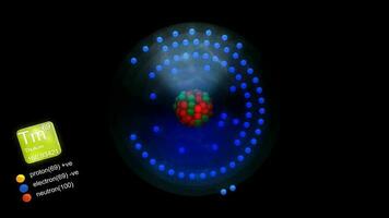 Thulium atom, with element's symbol, number, mass and element type color. video