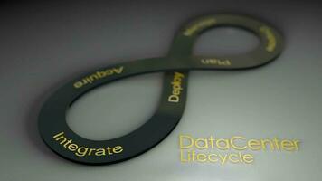 Data Center Lifecycle concept animation background. video
