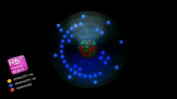 Robidium atom, with element's symbol, number, mass and element type color. video