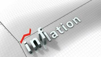 Concept animation, growing chart - Inflation. video