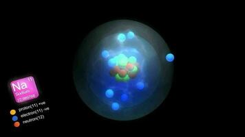 Sodium atom, with element's symbol, number, mass and element type color. video