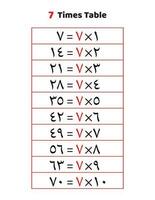 7 times table.Multiplication table of 7 in Arabic vector