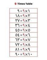 9 times table.Multiplication table of 9 in Arabic vector