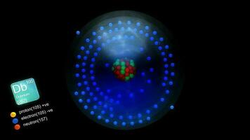 dubnium átomo, con elementos símbolo, número, masa y elemento tipo color. video