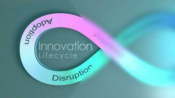 innovación ciclo vital concepto animación antecedentes. video