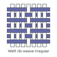 Fabric matt rib weave irregular type sample. Weave samples for textile education. Collection with pictogram line fabric swatch. Vector illustration in flat icon style with editable stroke.