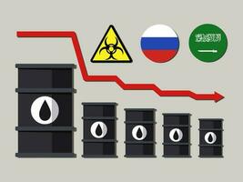 The world coronavirus and oil crisis, the fall in the price per barrel under the biological threat of and the dispute between Russia and Saudi Arabia. Stock concept illustration, web banner vector