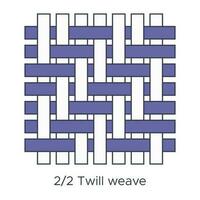 Fabric 2 by 2 twill weave type sample. Weave samples for textile education. Collection with pictogram line fabric swatch. Vector illustration in flat icon style with editable stroke.
