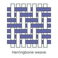 Fabric herringbone weave type sample. Weave samples for textile education. Collection with pictogram line fabric swatch. Vector illustration in flat icon style with editable stroke.