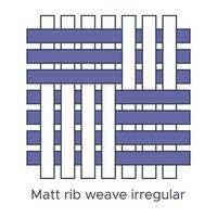 Fabric weft rib weave irregular type sample. Weave samples for textile education. Collection with pictogram line fabric swatch. Vector illustration in flat icon style with editable stroke.