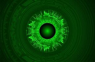 Modern Cybersecurity Eye on Technology Background vector