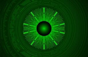 Modern Cybersecurity Eye on Technology Background vector