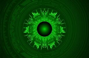 Modern Cybersecurity Eye on Technology Background vector