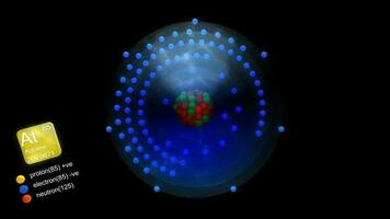 Astatine atom, with element's symbol, number, mass and element type color. video