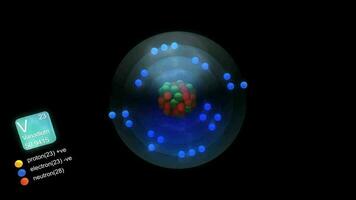 vanadio átomo, con elementos símbolo video