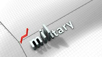 Growing chart graphic animation, Military. video