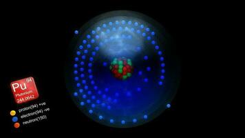 Plutonium atom, with element's symbol, number, mass and element type color. video