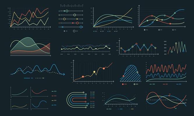 Line graph. Linear chart growth, business diagram graphs and colorful histogram graph isolated vector set