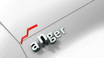 Growing chart graphic animation, Anger. video