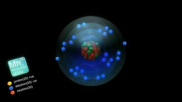 manganeso átomo, con elementos símbolo, número, masa y elemento tipo color. video