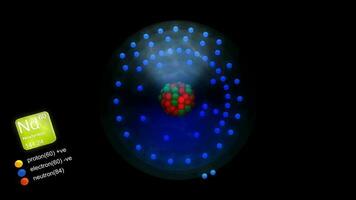 Neodymium atom, with element's symbol, number, mass and element type color. video