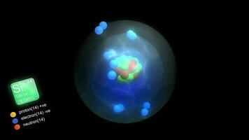 silicio átomo, con elementos símbolo, número, masa y elemento tipo color. video