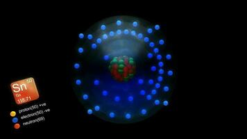 Tin atom, with element's symbol, number, mass and element type color. video