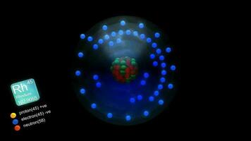 rodio átomo, con elementos símbolo, número, masa y elemento tipo color. video