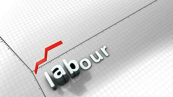 Growing chart graphic animation, Labour. video