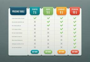 Comparison pricing list. Comparing price or product plan chart. Services cost table vector infographics template