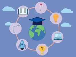 The scope of global education is wide. vector