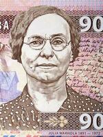 Julia WARHOLA a portrait from money photo