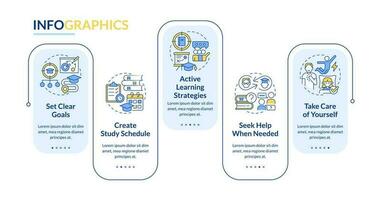 Improve academic performance rectangle infographic template. Data visualization with 5 steps. Editable timeline info chart. Workflow layout with line icons vector