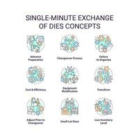 Single minute exchange of dies concept icons set. Productivity improvement. SMED idea thin line color illustrations. Isolated symbols. Editable stroke vector