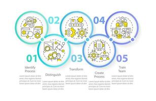 utilizando smed circulo infografía modelo. negocio estrategia. datos visualización con 5 5 pasos. editable cronograma informacion cuadro. flujo de trabajo diseño con línea íconos vector