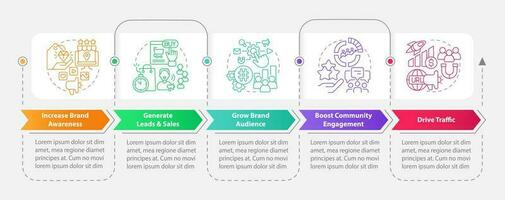 Social media advertising goals rectangle infographic template. Data visualization with 5 steps. Editable timeline info chart. Workflow layout with line icons vector
