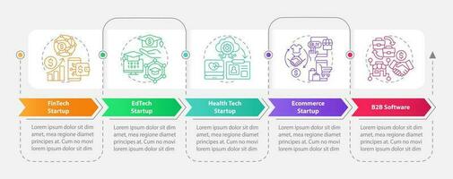 Startup industries rectangle infographic template. IT funding. Data visualization with 5 steps. Editable timeline info chart. Workflow layout with line icons vector