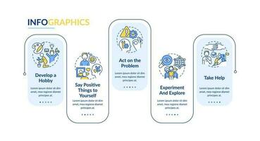 Self esteem improvement infographic template. Psychology. Data visualization with 5 steps. Editable timeline info chart. Workflow layout with line icons vector