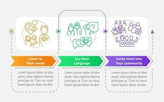 Support LGBTQ seniors rectangle infographic template. Community. Data visualization with 3 steps. Editable timeline info chart. Workflow layout with line icons vector