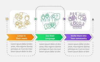 apoyo lgbtq personas mayores rectángulo infografía modelo. comunidad. datos visualización con 3 pasos. editable cronograma informacion cuadro. flujo de trabajo diseño con línea íconos vector