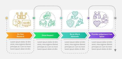 Supporting transgender people rectangle infographic template. Data visualization with 4 steps. Editable timeline info chart. Workflow layout with line icons vector