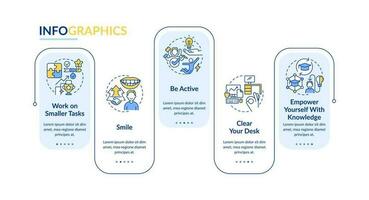 aumentar yo confianza a trabajo rectángulo infografía modelo. datos visualización con 5 5 pasos. editable cronograma informacion cuadro. flujo de trabajo diseño con línea íconos vector