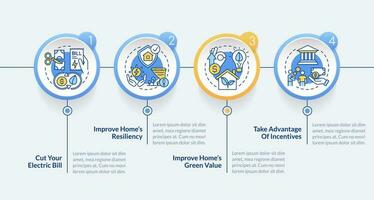 considerando alternativa energía razones circulo infografía modelo. datos visualización con 4 4 pasos. editable cronograma informacion cuadro. flujo de trabajo diseño con línea íconos vector