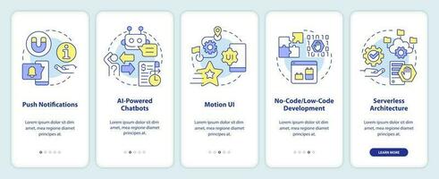 Website technology tendency onboarding mobile app screen. Walkthrough 5 steps editable graphic instructions with linear concepts. UI, UX, GUI template vector