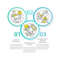 Setting up business software tips circle infographic template. Data visualization with 3 steps. Editable timeline info chart. Workflow layout with line icons vector