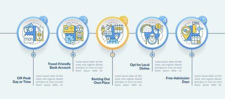 Reduce travel costs circle infographic template. Save money tips. Data visualization with 5 steps. Editable timeline info chart. Workflow layout with line icons vector