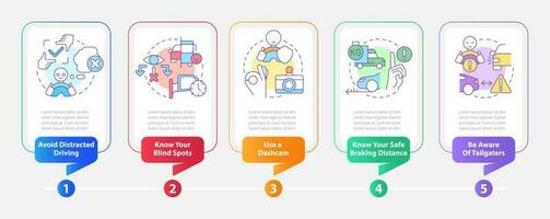 Commercial drivers safety rules rectangle infographic template. Data visualization with 5 steps. Editable timeline info chart. Workflow layout with line icons vector