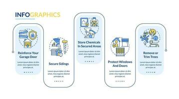 Safety precautions for hurricanes rectangle infographic template. Data visualization with 5 steps. Editable timeline info chart. Workflow layout with line icons vector