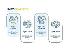 contenido principios infografía modelo. negocio promoción. datos visualización con 4 4 pasos. editable cronograma informacion cuadro. flujo de trabajo diseño con línea íconos vector